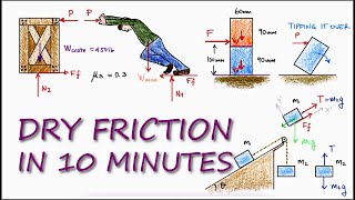 FRICTION in 10 Minutes StaticsPhysics [upl. by Harras]