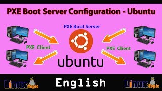 complete pxe boot server tutorial Ubuntu 16 2018  network booting  PXE Server Setup [upl. by Yardley]