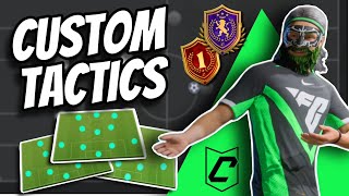 Best Clubs Custom Tactics amp Formations in FC 24 [upl. by Coppola]