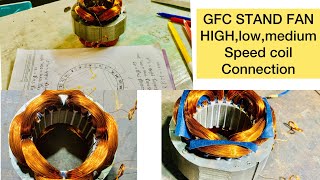 GFC STAND FAN HIGHlowmedium speed coil connection and diagram [upl. by Wobniar917]