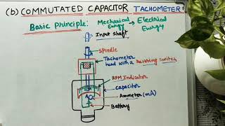 Commutated Capacitor Tachometer [upl. by Hermes741]