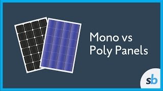 What is the Difference Between Mono and Poly Solar Panels [upl. by Akehsyt]