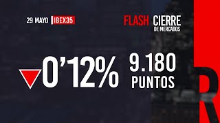 Flash Cierre de Mercados 29052023 [upl. by Maroj933]