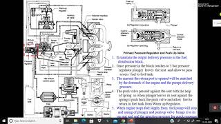 K Jetronic Pressure regulator [upl. by Anailuy]