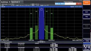 DPD Linearization Example  APCO P25 Phase2 [upl. by Ahteres]