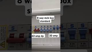 MCB box 8 way 63 amp dp amp20 amp MCB viralvideo shorts mcbbox [upl. by Raji538]