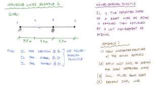 Influence Lines for Beams Example 2 Part 13  IL for vertical reaction  Structural Analysis [upl. by Ahsinuq]