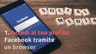 Come fare a cancellarsi da Facebook [upl. by Adle807]