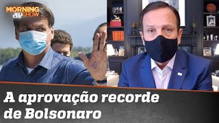 A explicação de João Doria para a aprovação recorde do governo Bolsonaro [upl. by Elyrpa]