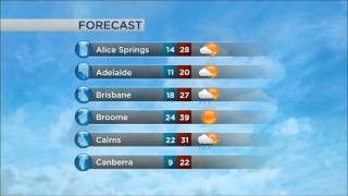 ABC News 24  International Weather Forecast screens [upl. by Ayekehs]