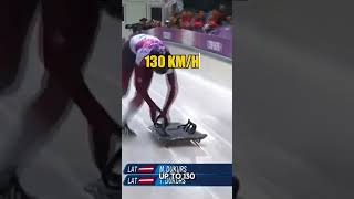 Inside Skeleton Winters Most Intense Sport [upl. by Mellins]