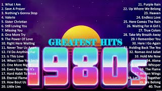 Greatest Hits Of The 80s  80s Music Hits  The Best Songs Of The 80s Playlist [upl. by Ichabod]