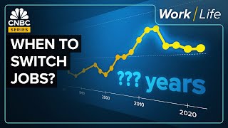 How Long Should You Stay At Your Job [upl. by Howlyn]