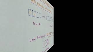 Dynamic Table Expansion and Contraction [upl. by Ellenoj]