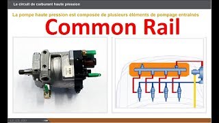 pompe injection  common rail foctionnement [upl. by Anomor]