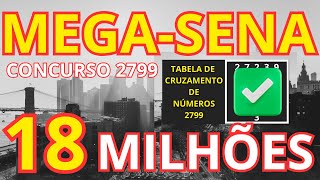 Mega sena concurso 2799 premio estimado R 1800000000 Milhões Sugestões de DEZENAS [upl. by Nancy]