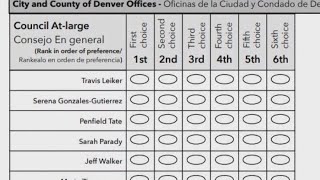 Colorados open primaries ballot measure fails [upl. by Pegma]