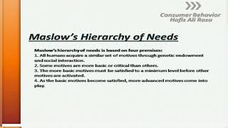 Maslows Hierarchy of Needs  Consumer Behaviour [upl. by Anaujait]