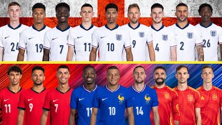 2024 England vs Portugal France Spain  Mbappe Ronaldo Bellingham Watkins Dembele Dani Olmo [upl. by Stilla28]