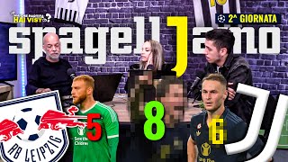 Le PAGELLE di Lipsia Juve Douglas Luiz SUPERFICIALE un VLAHOVIC da 8  Spagelliamo [upl. by Maddox]