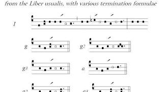 Gregorian Mode Ia2 [upl. by Adimra]