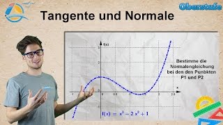 Tangente und Normale  Oberstufe ★ Übung 2 [upl. by Yecniuq]