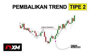 2 Cara menentukan trend forex [upl. by Codel979]