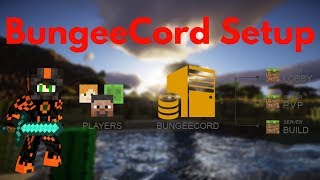 1122 HOW TO SETUP A BUNGEECORD SERVER [upl. by Nylimaj385]