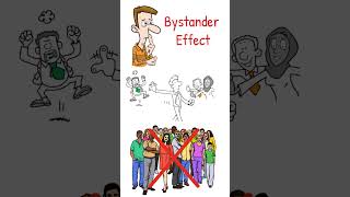 The Bystander Effect Why No One Helps and How You Can Make a Difference [upl. by Nnylrebma2]