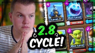 INSANE CYCLE 12 Win Graveyard Tesla Deck LIVE Gameplay Grand Challenge  Clash Royale [upl. by Aticnemrac41]