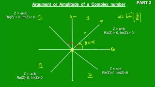 Argument of Complex numbers Video2 khanacademy talent search 2015 [upl. by Akili]