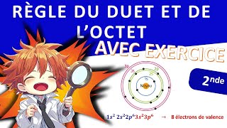 Règles du duet et de loctet [upl. by Bart]