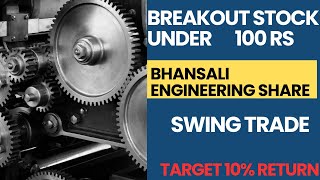 Bhansali engineering and polymer ltd share q4 earning results breakout level  rocket stock [upl. by Vanderhoek851]