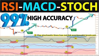 🔴 The quotRSIMACDSTOCHASTICquot PRICE ACTION SECRET That No One Will Tell YouBEGINNER TO EXPERT [upl. by Anaeerb]