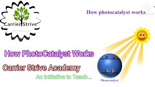 Concepts of Photocatalysis  Basics and Mechanism of Photocatalysis [upl. by Orlena]