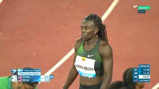 WOMENS 100M HUNRDLES AT Diamond League Rabat 2018 [upl. by Dolores]