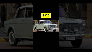 Evolution of Fiat padmini car 19642001 [upl. by Bianca266]