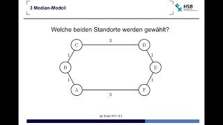 Betriebliche Standortplanung Diskrete Standortmodelle Leonhard Schuetz Video [upl. by Clemens]