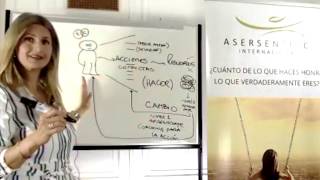 Qué es el coaching ontológico integral [upl. by Colly888]