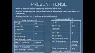 Learn 7 Tenses in Spanish with Verb Quiz 5 [upl. by Balkin]