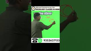 UGC NET SOCIOLOGY CLASSES IN HINDI ugc sociology upsc ugcnet currentaffairs [upl. by Noitna320]