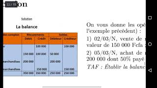 La balance en comptabilité par lAEE [upl. by Silvestro]