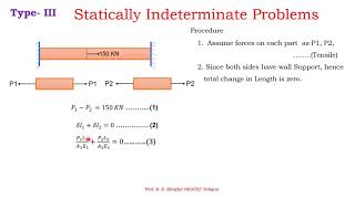 Statically Indeterminate Problems BRB [upl. by Habeh971]