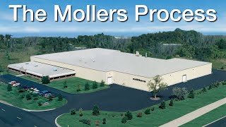 The Mollers Process [upl. by Nollid]