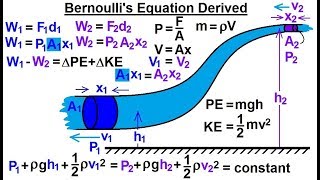 Physics Fluid Dynamics Fluid Flow 16 of 7 Bernoullis Equation Derived [upl. by Zat]