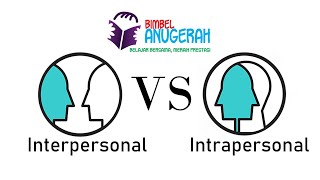 Kecerdasan anak part 3  Intrapersonal vs Interpersonal [upl. by Lati110]