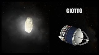 Giotto  Orbiter Space Flight Simulator [upl. by Aidni]