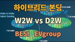 하이브리드 본딩Hybrid bonding 웨이퍼투웨이퍼W2W vs 다이투웨이퍼D2W Besi Ev group [upl. by Elitnahc756]