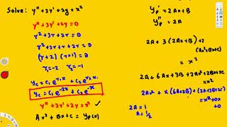 Method of Undetermined Coefficients 2nd Order Linear DE [upl. by Pearson117]