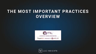 ITIL® 4 Foundation Exam Preparation Training  The Most Important Practices Overview eLearning [upl. by Stanwood826]